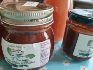 Marmelade fra Italien :-)