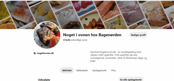 Pinterest - statistik