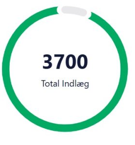 3700 indlæg • nogetiovnen.dk Nu 3700 gratis opskrifter på nogetiovnen.dk
